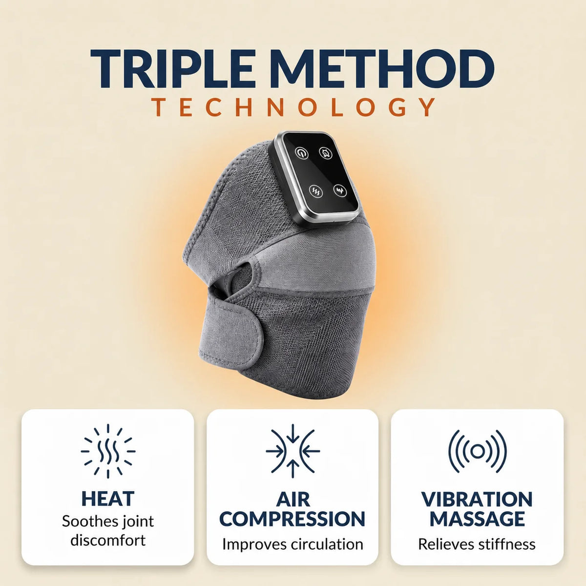 WellMed Triple Therapy